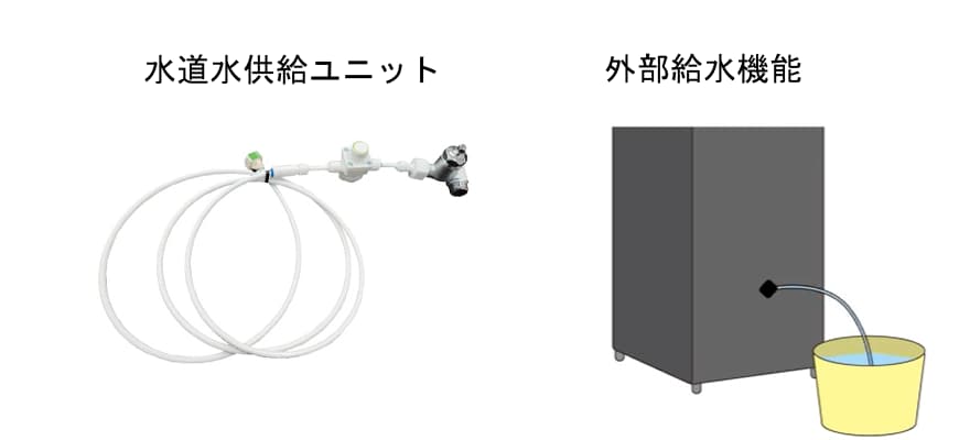 エアリスは浄水器としても使用できる