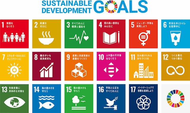 持続可能な世界を実現するための17のゴール・169のターゲット